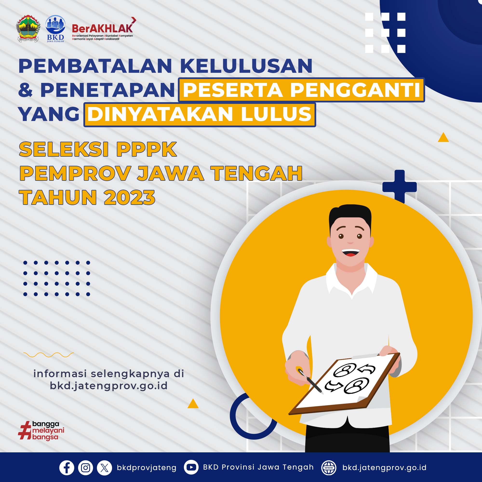Pembatalan Kelulusan Seleksi Administrasi, Meninggal Dunia dan Penetapan Peserta Pengganti Yang Dinyatakan Lulus Seleksi PPPK Pemerintah Provinsi Jawa Tengah Tahun 2023