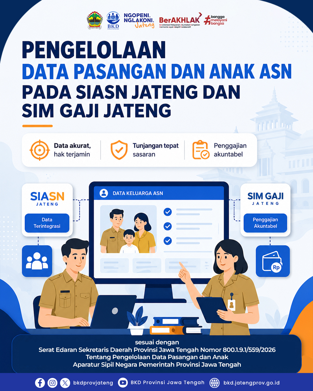 SE Pengelolaan Data Pasangan dan Anak ASN Pemprov Jateng Wujudkan Data ASN yang Akurat, Hak Terjamin, dan Penggajian Akuntabel